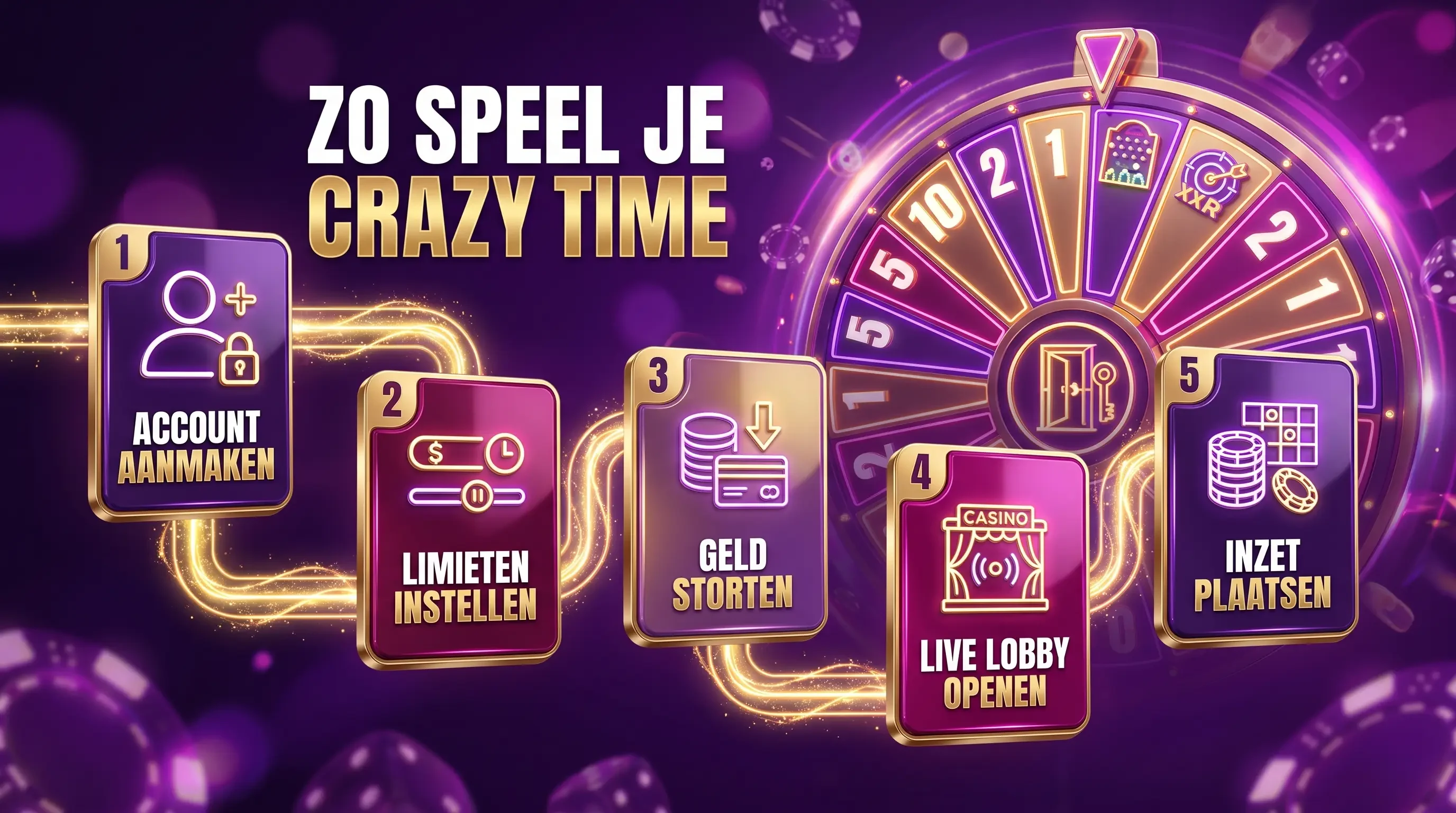 Zo speel je Crazy Time in vijf stappen
